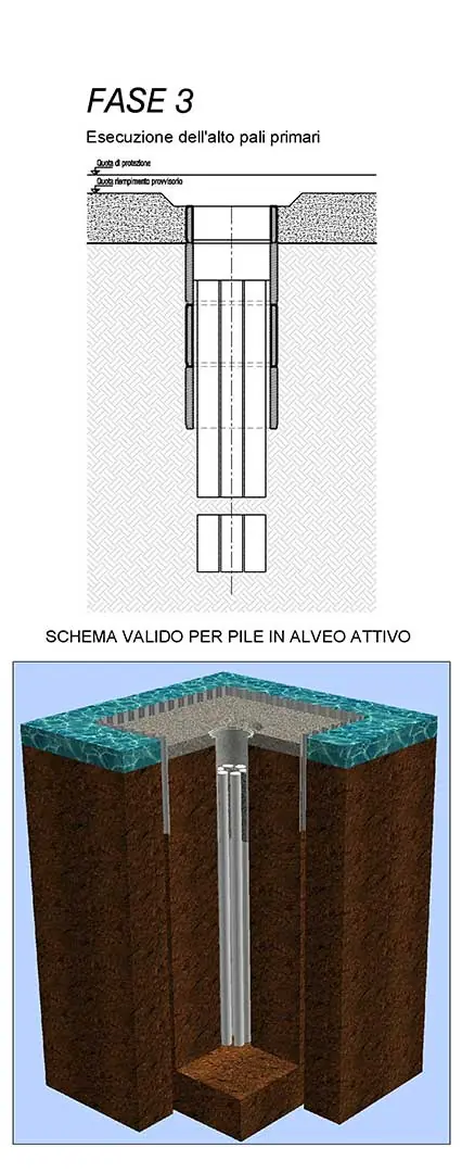 Collegamento del triangolo della sedia, Manzano — immagine 6