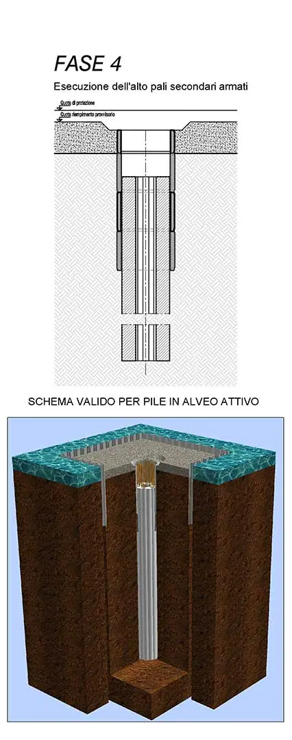 Collegamento del triangolo della sedia, Manzano — immagine 7