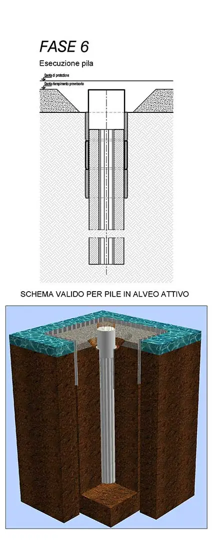Collegamento del triangolo della sedia, Manzano — immagine 9