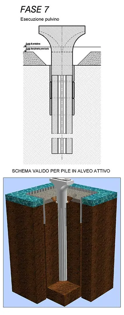 Collegamento del triangolo della sedia, Manzano — immagine 10